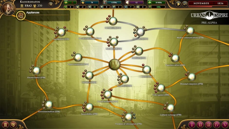 Capture d’Urban Empire