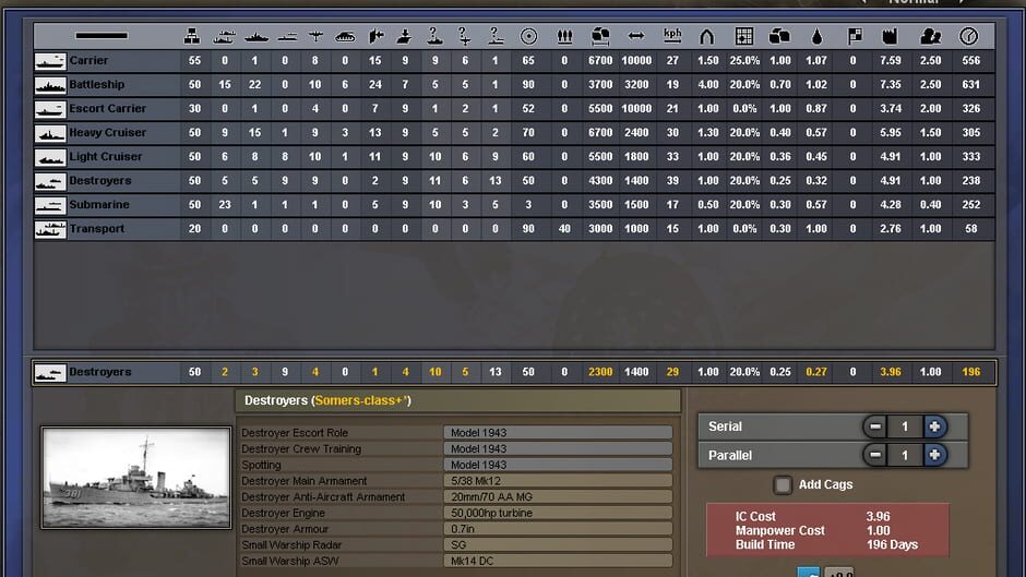 Capture de Hearts of Iron III