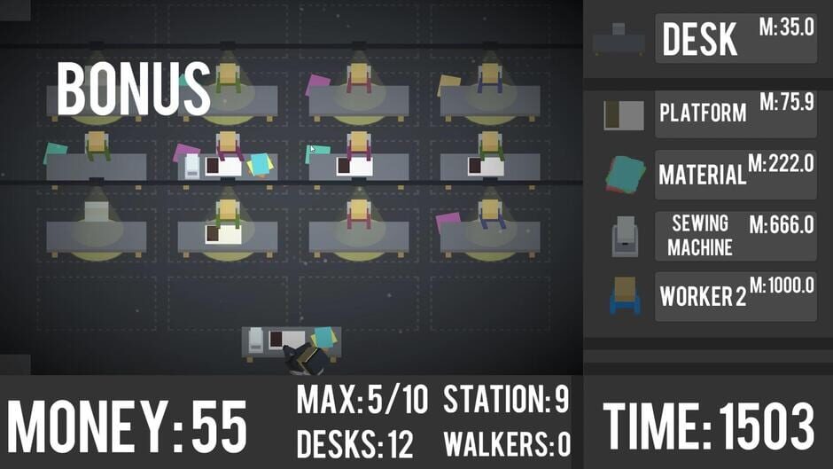 Capture de SweatShop